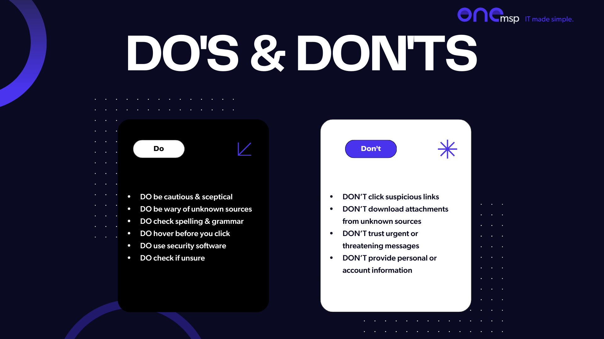 Do's and don'ts - A Guide to Phishing Attacks